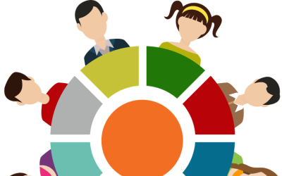 Vorurteile dienen auch dazu, die Inputs, die unser Gehirn täglich verarbeitet, zu sortieren und kategorieren